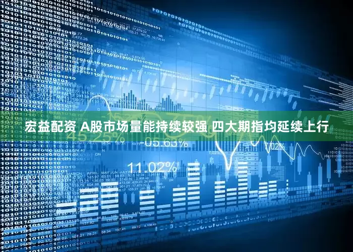 宏益配资 A股市场量能持续较强 四大期指均延续上行