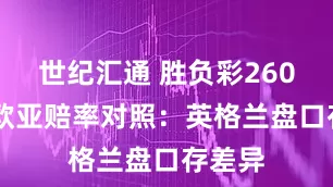 世纪汇通 胜负彩26088期欧亚赔率对照：英格兰盘口存差异